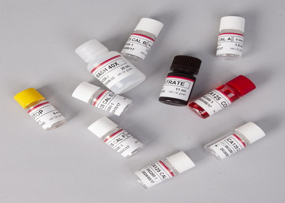 Beta-HCG Elisa Test Kits For β-Human Chorionic Gonadotropin