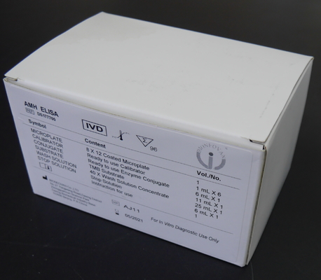 Serum plazma için AMH ELISA test kiti 2-3 saat Deneme süresi 2-8.C Depolama sıcaklığı