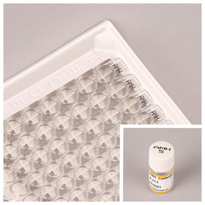 Anti-Mullerian Hormonu ELISA