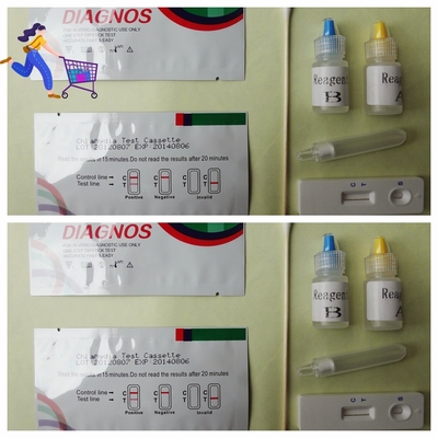 CPN Kvantitatif Chlamydiapneumoniae ((Cpn) -IgM Antibody Kaseti Hızlı Tanısal Test