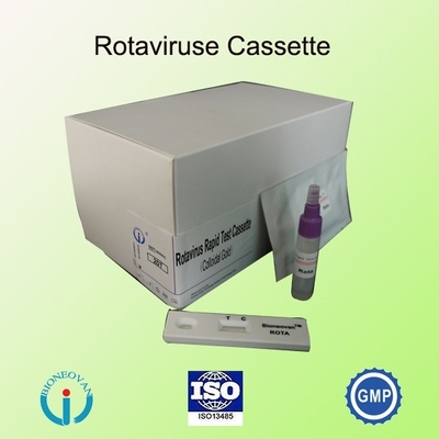 IVD Rotavirus Hızlı Kaseti Kolloidal Altın Hastane Tanısı için Hızlı Test 2-30C 24 Aylık Kalıcılık