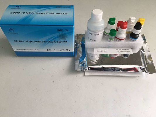 Covid-19 IgG ELISA Test KIT Format Kit Enzim Bağlı Bağışıklık Sorbansı