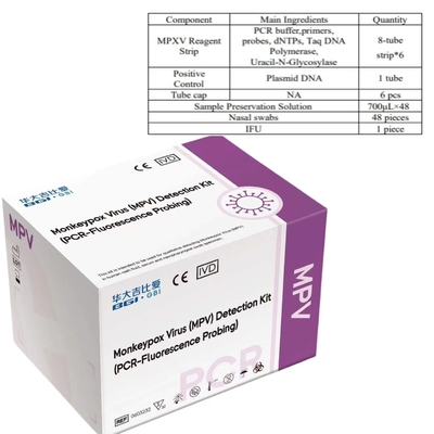 Maymunvarusu Virüsü Gerçek Zamanlı PCR Kiti MPXV Oropharyngeal Swab Oropharyngeal Swab