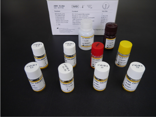 Anti-Mullerian hormonu AMH Elisa Test Kiti İnsan için serum plazma ile birlikte kullanılabilir.