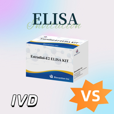 Fabrika fiyatı E2 ELISA Test Kits In Vitro Deteksi Tıbbi Deteksi Yüksek hassasiyet