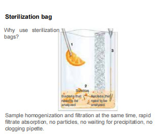 Paddle Sterilize Homogenizer Paddle Blender Büyük LCD