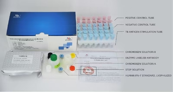 Mycobacterium Tuberculosis tespiti için TB IGRA ELISA Bir Adımlı Tuberkulosis Test Kütesi